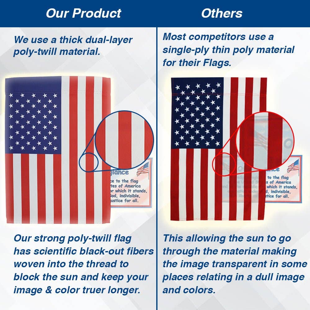 H&G Studios USA 12x18in Garden Flag